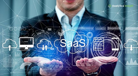 Top 10 AI SaaS Companies in 2025