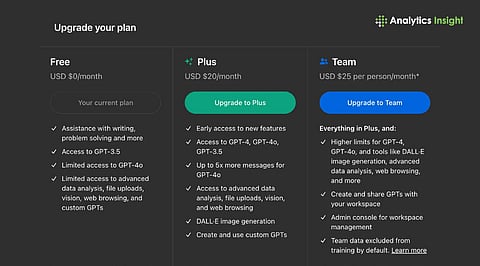 ChatGPT Free vs. ChatGPT