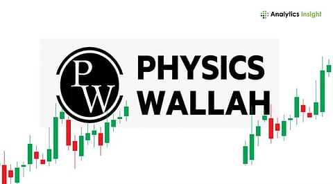 PhysicsWallah Shares Explode on D-St Debut With Surprising 33 Premium.jpg