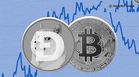Is Dogecoin Next? Bitcoin ‘Death Cross’ Raises Red Flags for Major Memecoins