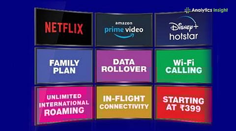 Best Jio Streaming Plans