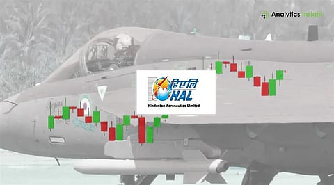 HAL Share Price Falls Over 8 After Tejas Crash at Dubai Air Show.jpg