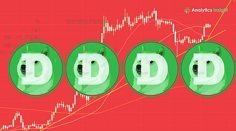 Dogecoin News Today: Dogecoin Forms a Third Wave as New DOGE ETFs Enter Trading