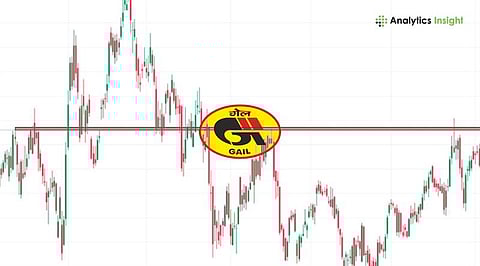 GAIL Share Price Drops 6.5 as Tariff Hike Falls Short of Expectations.jpg