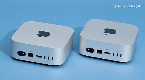 Best Mini Desktop PCs for 2025: Fast, Compact & Budget-Friendly Options