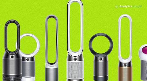 Best Dyson Air Purifier Alternatives to Buy
