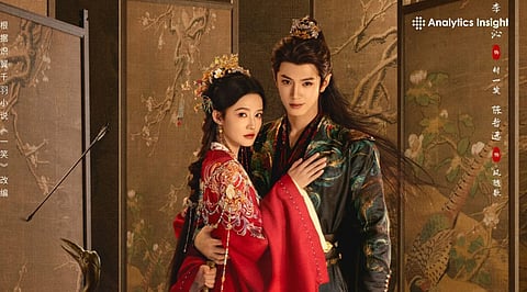 Best Chinese Dramas for Beginners