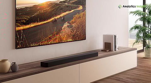 Flipkart’s Best Soundbar Deals