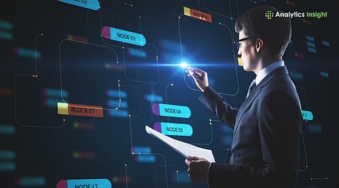 Mastering LLM Text-to-SQL