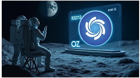 DOGE and SHIB Signals