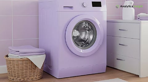 Top Portable Washing Machines to Buy in 2025