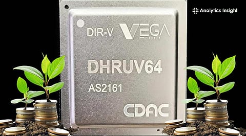 Top News Today_ India’s Dhruv64 Chip, $130M AI Funding & More.jpg