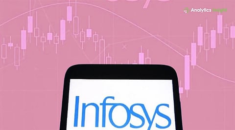 Infosys Shares Edge Up 0.45 Near Rs. 1,600, Analysts Bet on Rs. 1,810 Target.jpg