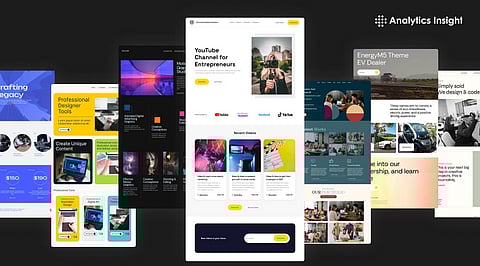 How to Build an AI-Powered Website Without Coding
