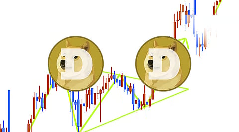 A Smarter Way to Analyze Dogecoin
