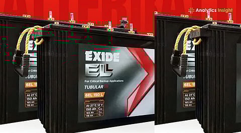 Top 10 Best Inverter Batteries for Home Use in India (2026 Edition) - Asha.jpg