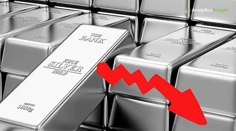 Silver Crashes Rs. 21,000 After Record Rally, Volatility Scares Investors