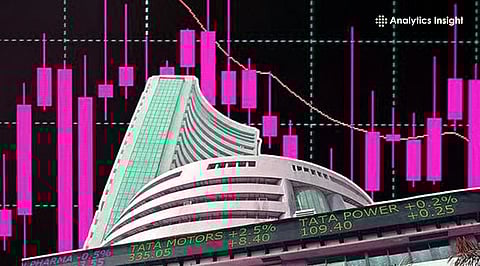 Stock Market Today LIVE