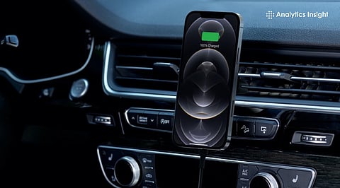 10 Best Car Tech Gadgets to Buy in 2026