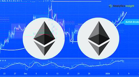 ETH 2026 Prediction_ The Effect of Ethereum’s BPO Fork Explained.jpg