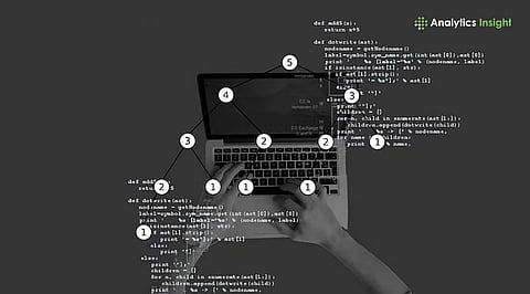 How LLMs are Changing the Way Developers Refactor Code