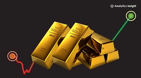 Best-Performing Gold Stocks in India (2026)