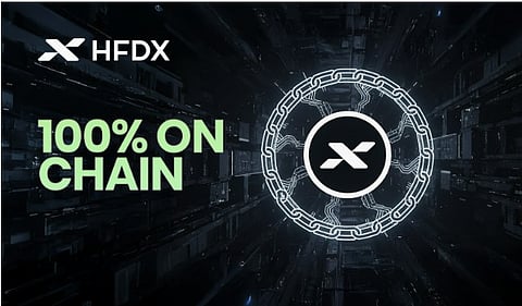 HFDX Gains Traction