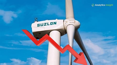 Suzlon Share Pricea