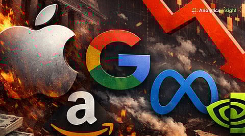 Dow Jones Futures Decline