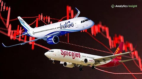 IndiGo, SpiceJet Shares Slide as Crude Oil Spike and Airspace Disruptions Hit Aviation Sector