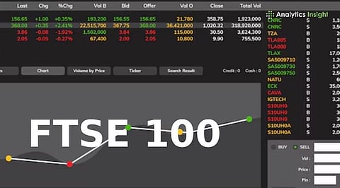FTSE 100 Live: Index Opens Higher as IMI Jumps 4%; Oil Surge and US Jobs Data in Focus