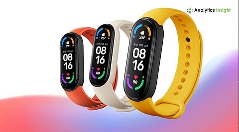 Weekend Band Offers on Flipkart: Step Up Your Fitness