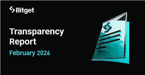 Bitget’s Bitcoin Holdings
