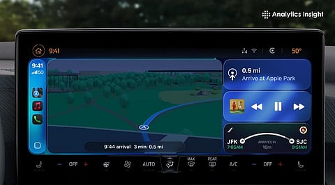 How to Add and Customize Widgets in Apple CarPlay