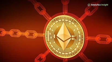 Ethereum Price Analysis