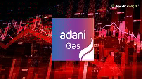 Adani Total Gas Share Price Drops Over 12% in Two Sessions: Here’s What’s Behind the Sell-Off