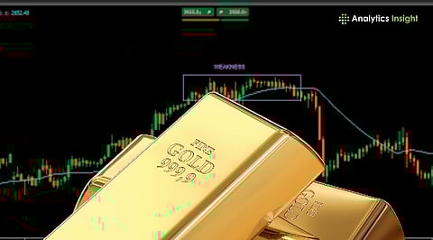 What is XAUUSD? Meaning, Price, and How Gold Trading Works