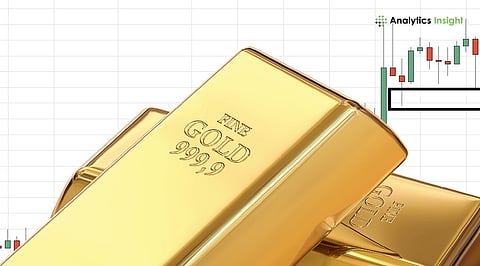 XAUUSD Scalping Strategy: High-Probability Setups Explained