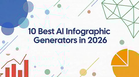 Leading Infographic Generators In 2026: Top 6 Ranked
