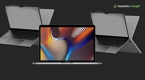 Top 10 Laptops with SSD and High RAM