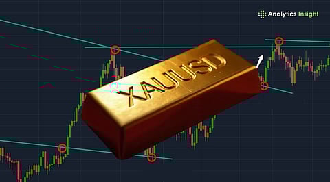XAUUSD Explained: How to Trade Gold vs US Dollar (Complete Guide 2026)