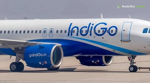 IndiGo Share Price Today