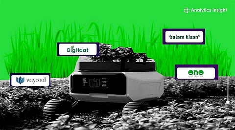 Top 10 Agritech Companies Driving Innovation in India