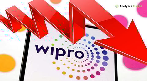 Wipro Shares Drop 3.6% Despite Rs. 15000 Crore Buyback Plan