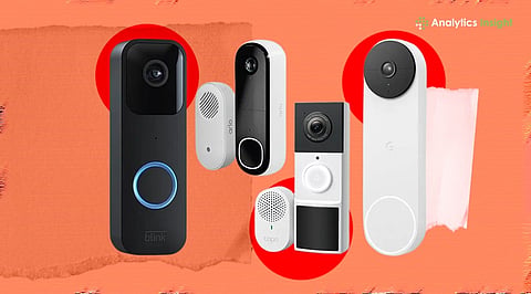 Top 10 Video Doorbells in 2026 with AI Detection