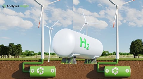 Top Green Hydrogen Stocks in India (2026).jpg