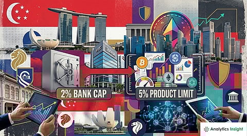 Singapore Introduces New Crypto Rules with 2% Bank Cap and 5% Product Limit to Boost Growth and Stability