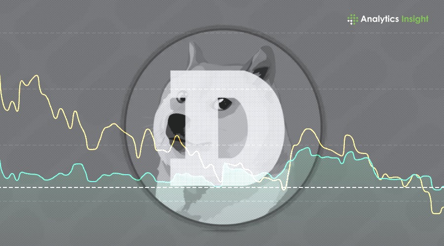 Dogecoin Holds Below $0.10 as Open Interest Climbs and Resistance Caps Upside