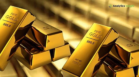 Gold Price Today