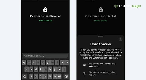 Meta Brings Encrypted AI Processing to WhatsApp with Incognito Chat